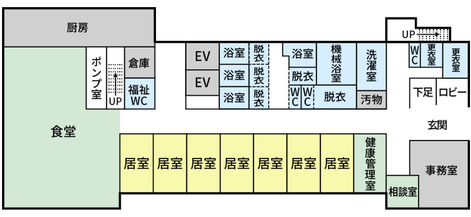 間取り 1階